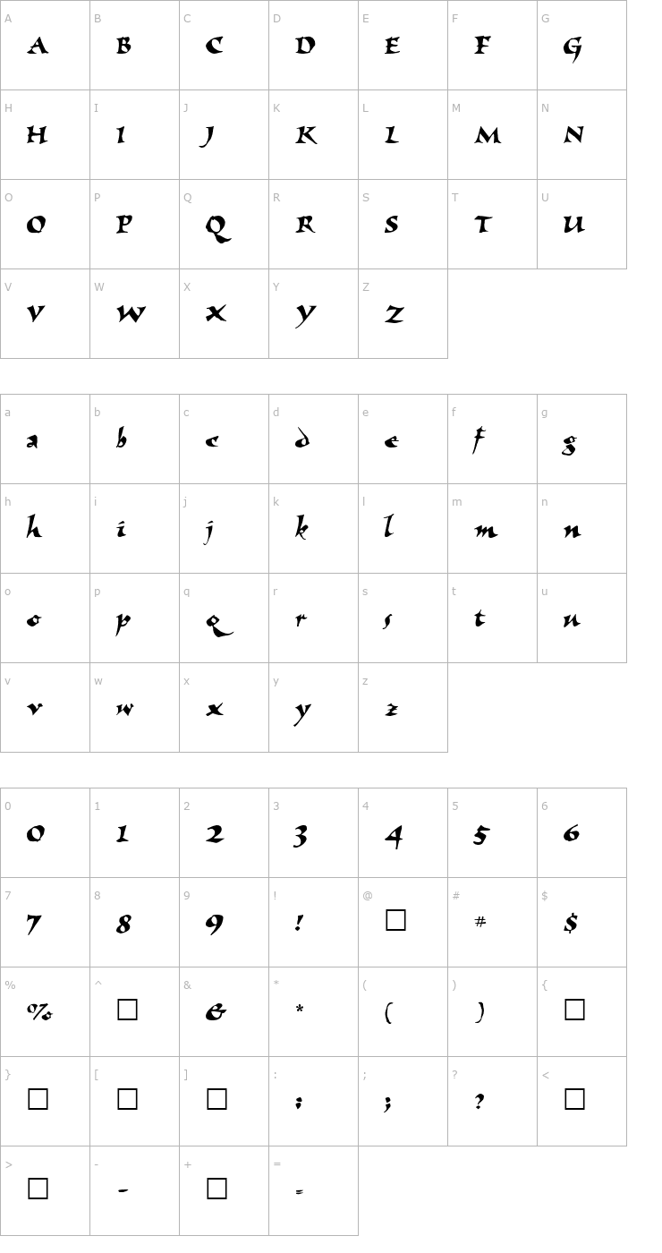 Character Map lUBLJANA Script Font