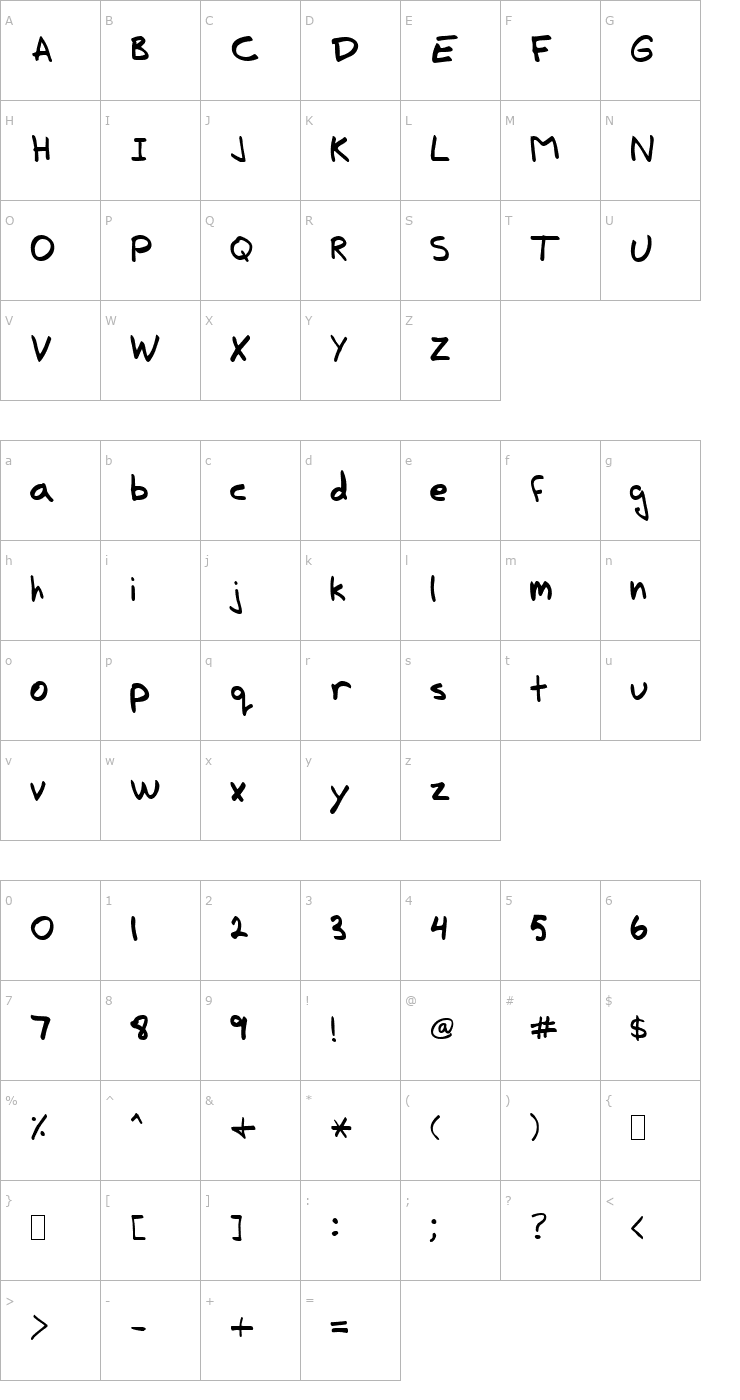 Character Map Lucas Font