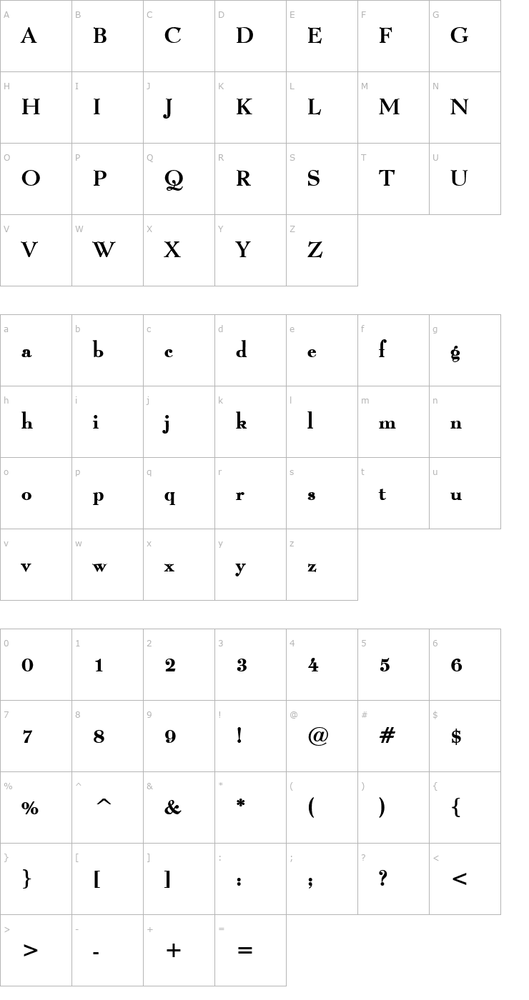 Character Map Luciano Bold Font