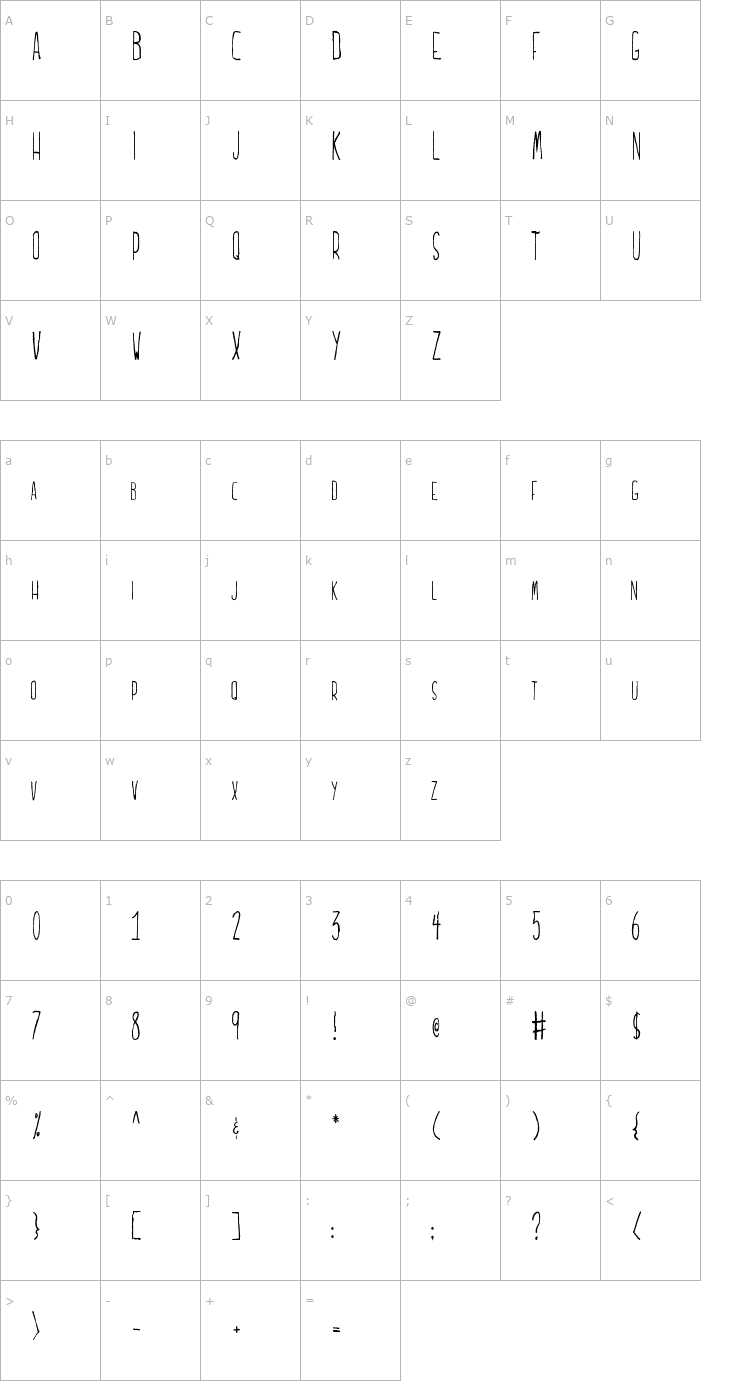 Character Map Lucidity Font