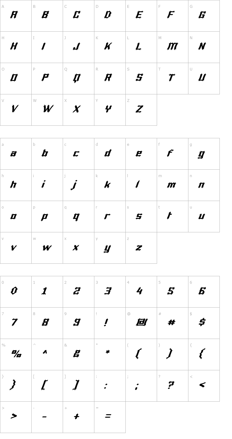 Character Map Luciferius Italic Font