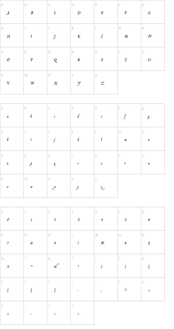 Character Map LudovicoWoodcut Font