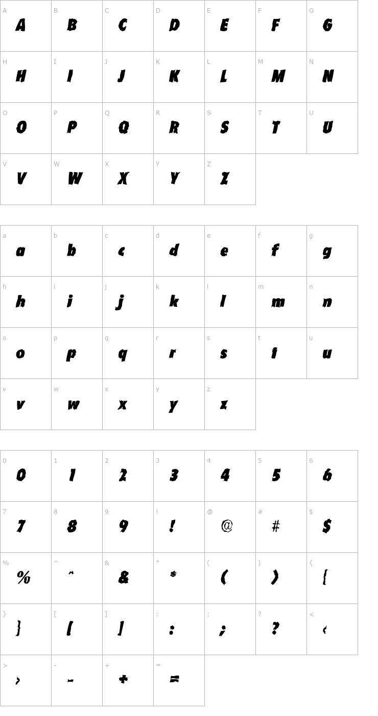 Character Map LuisBeckerRandom-Black-Italic Font