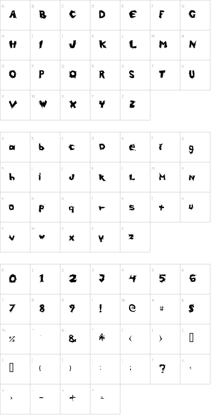 Character Map LumberjackFred Font
