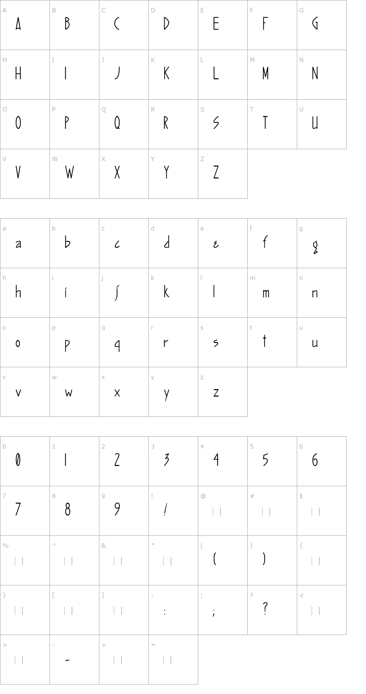 Character Map LunaMartino Font