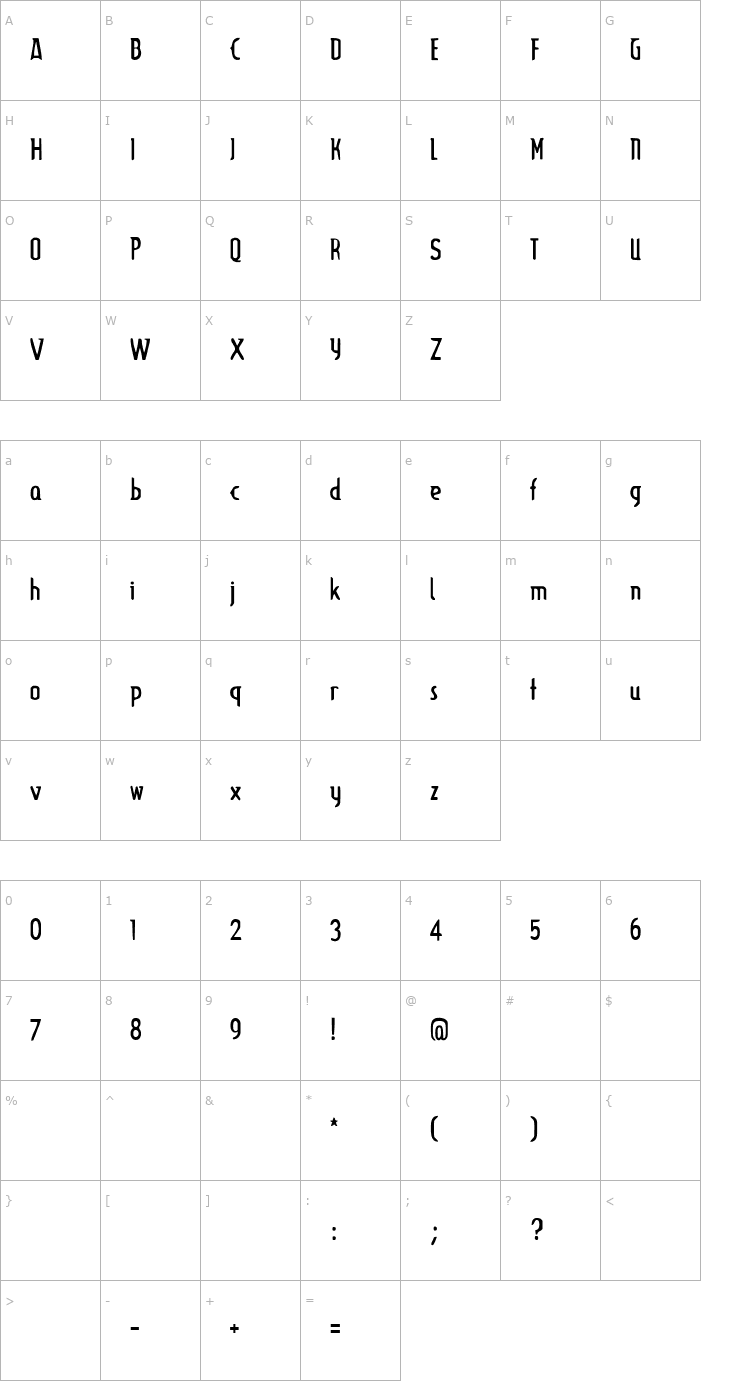 Character Map Lupinus Font