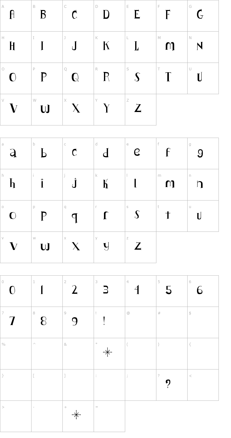 Character Map LushUs Font