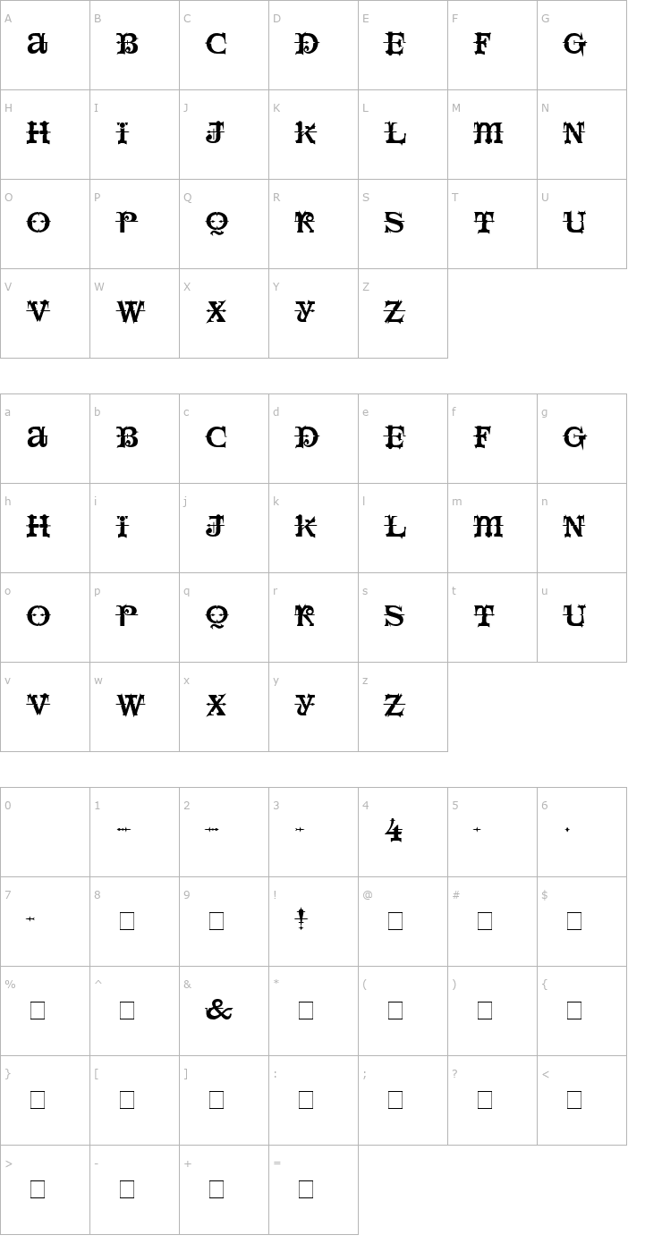 Character Map LushUs Medium Font