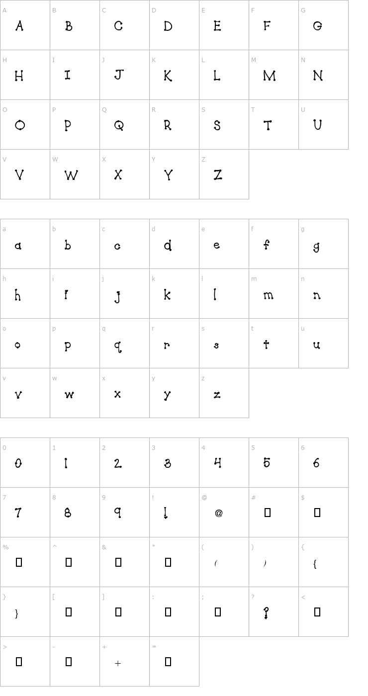Character Map LuvCountryArt Font