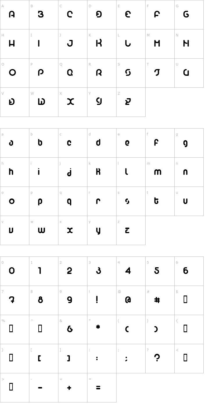 Character Map LVDC Poo3 Font