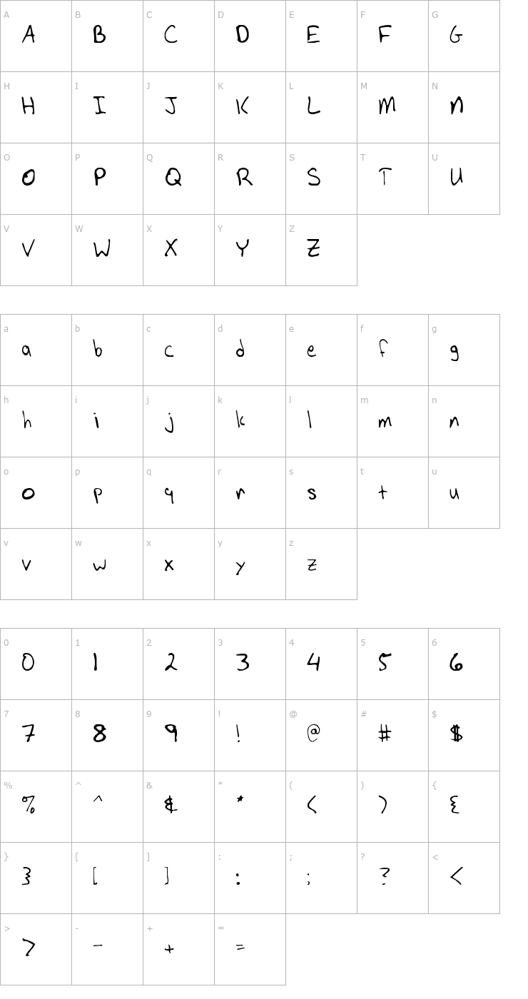 Character Map Lynch Font