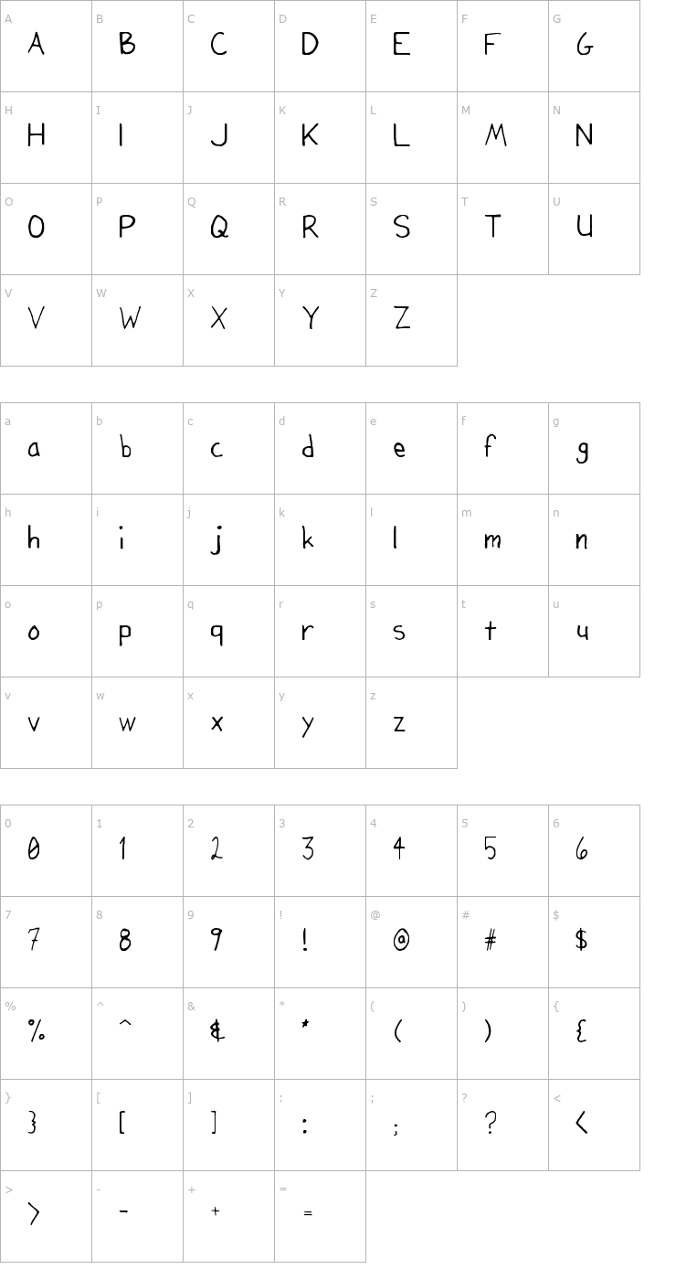 Character Map Lynch2 Font