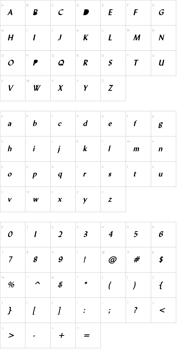 Character Map Lynda Bold Italic Font