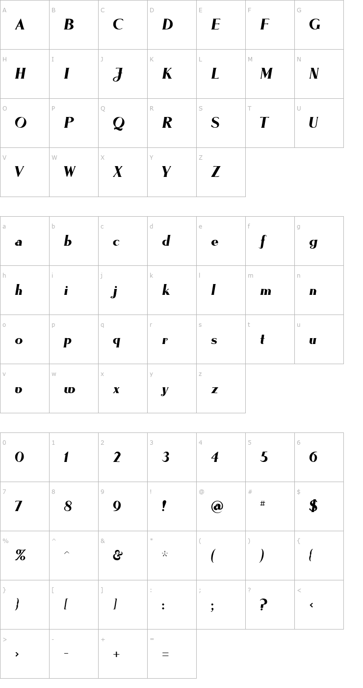Character Map Lyndsey Regular Font