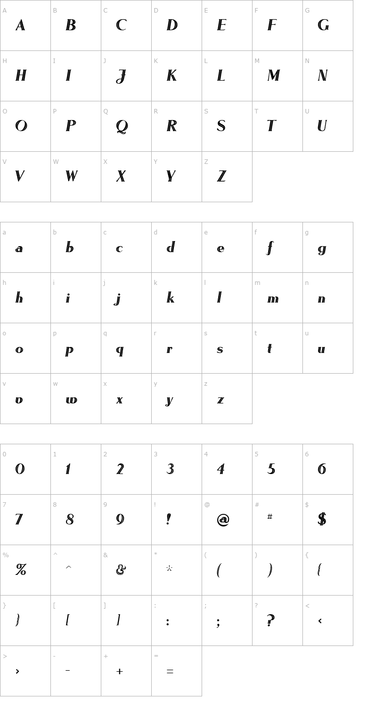 Character Map LyndseyInline Regular Font