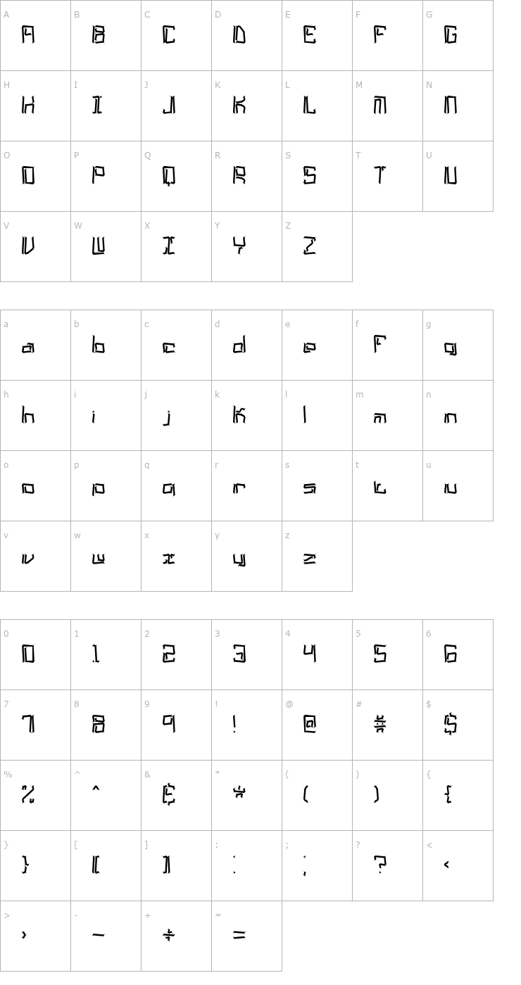 Character Map Lyneous BRK Font