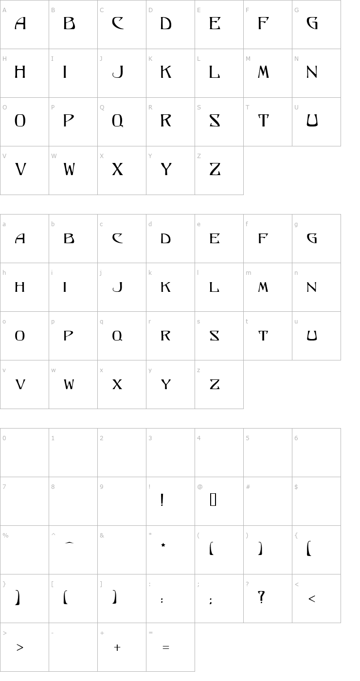 Character Map Lysander Font