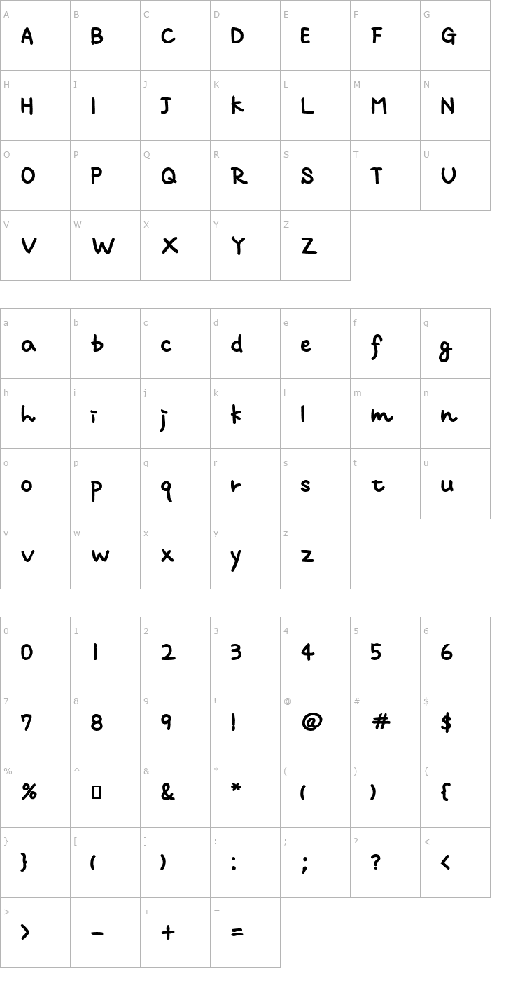Character Map m script Two Bold Font