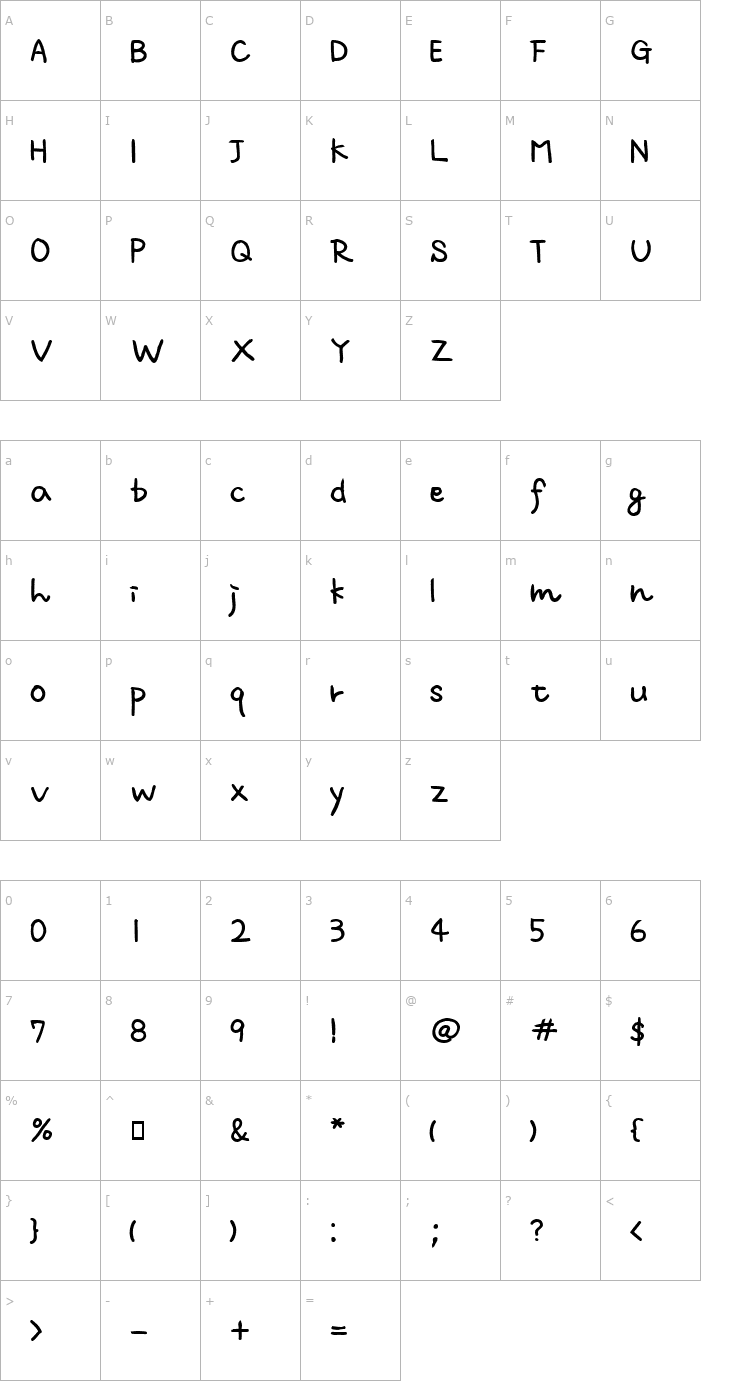 Character Map m script Two DemiBold Font