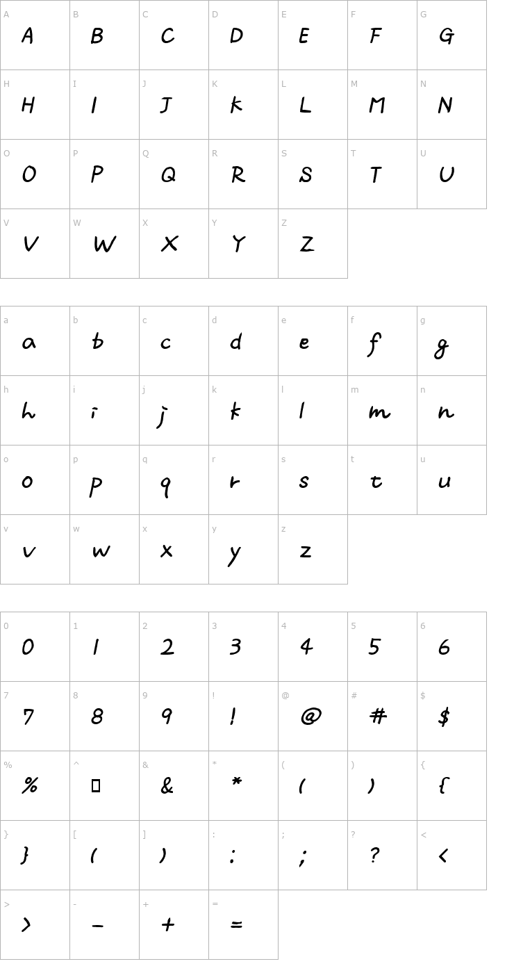 Character Map m script Two DemiBoldOblique Font