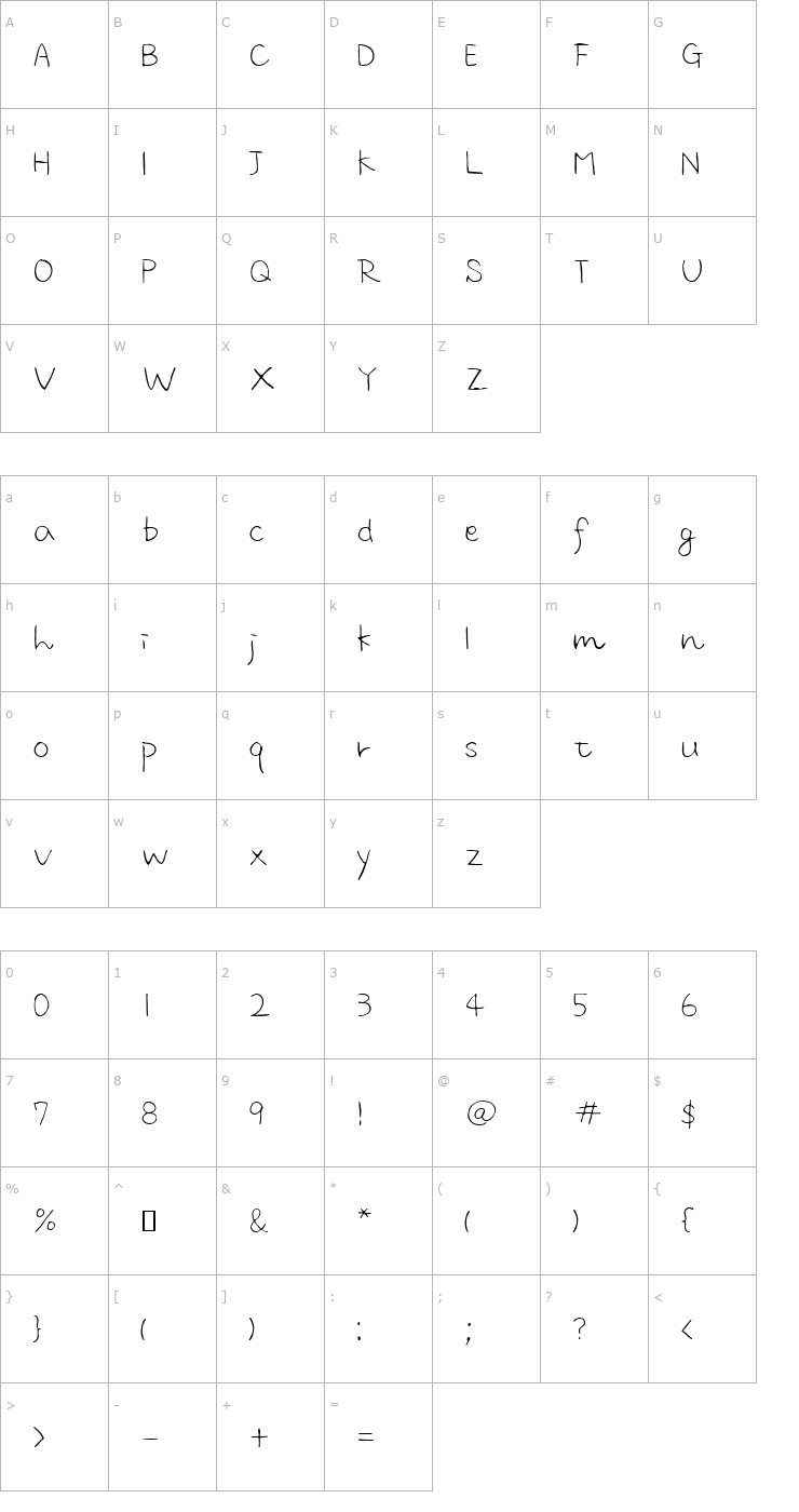 Character Map m script Two Light Font