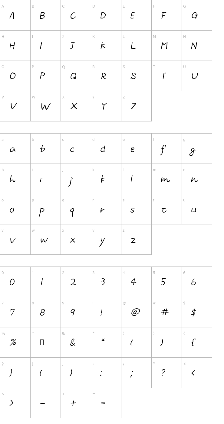 Character Map m script Two Oblique Font