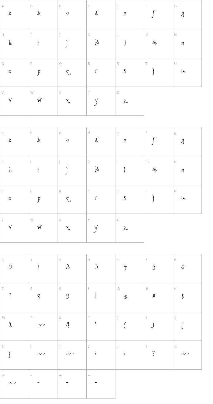 Character Map MA Kulot Font