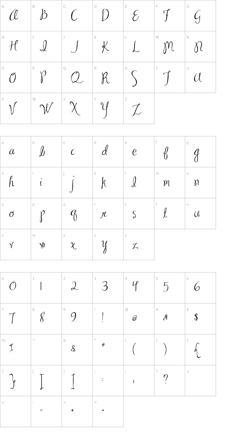 Character Map MA Sexy Font