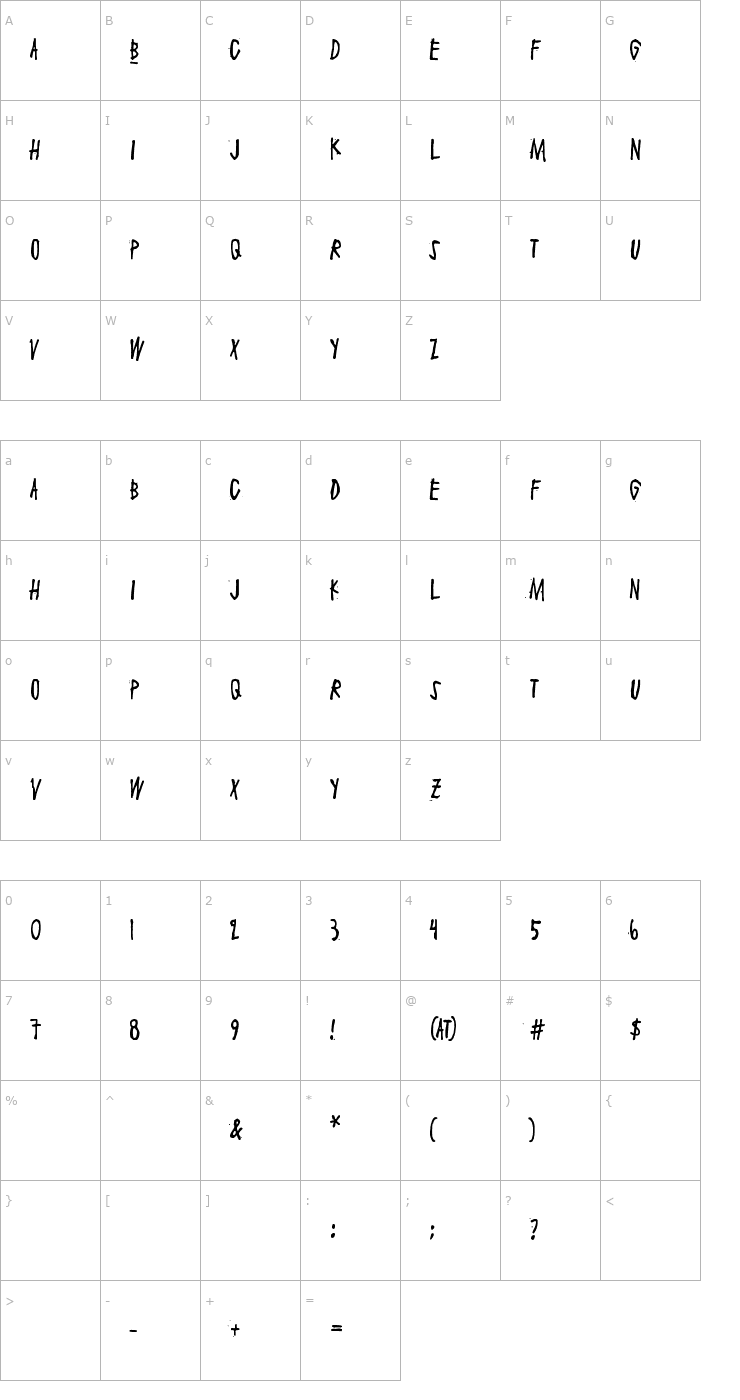 Character Map Maaliskuu Font