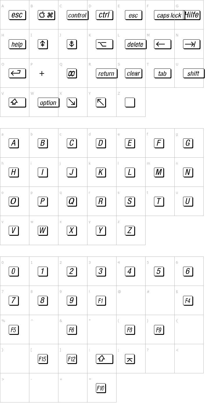 Character Map Mac Key Caps Font