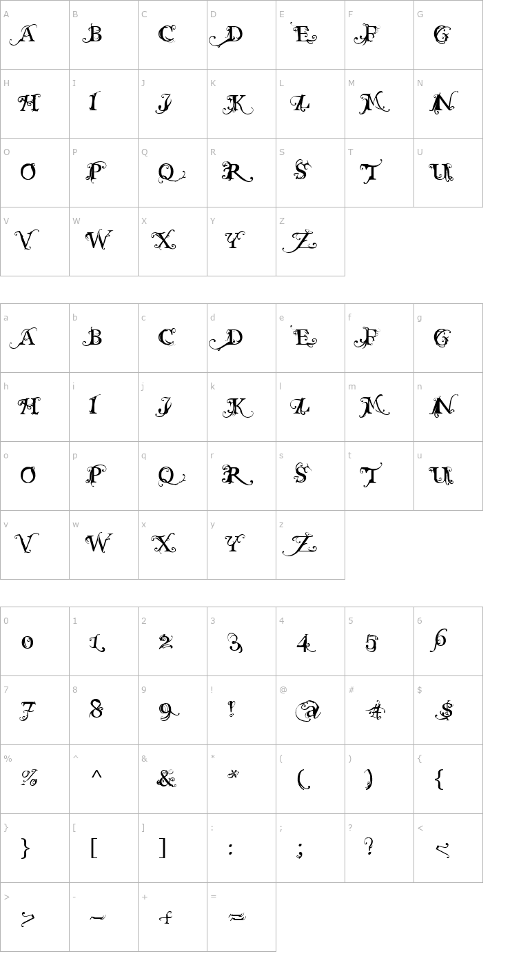 Character Map Macabra Font