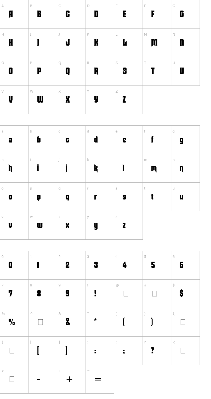 Character Map Macbeth Font