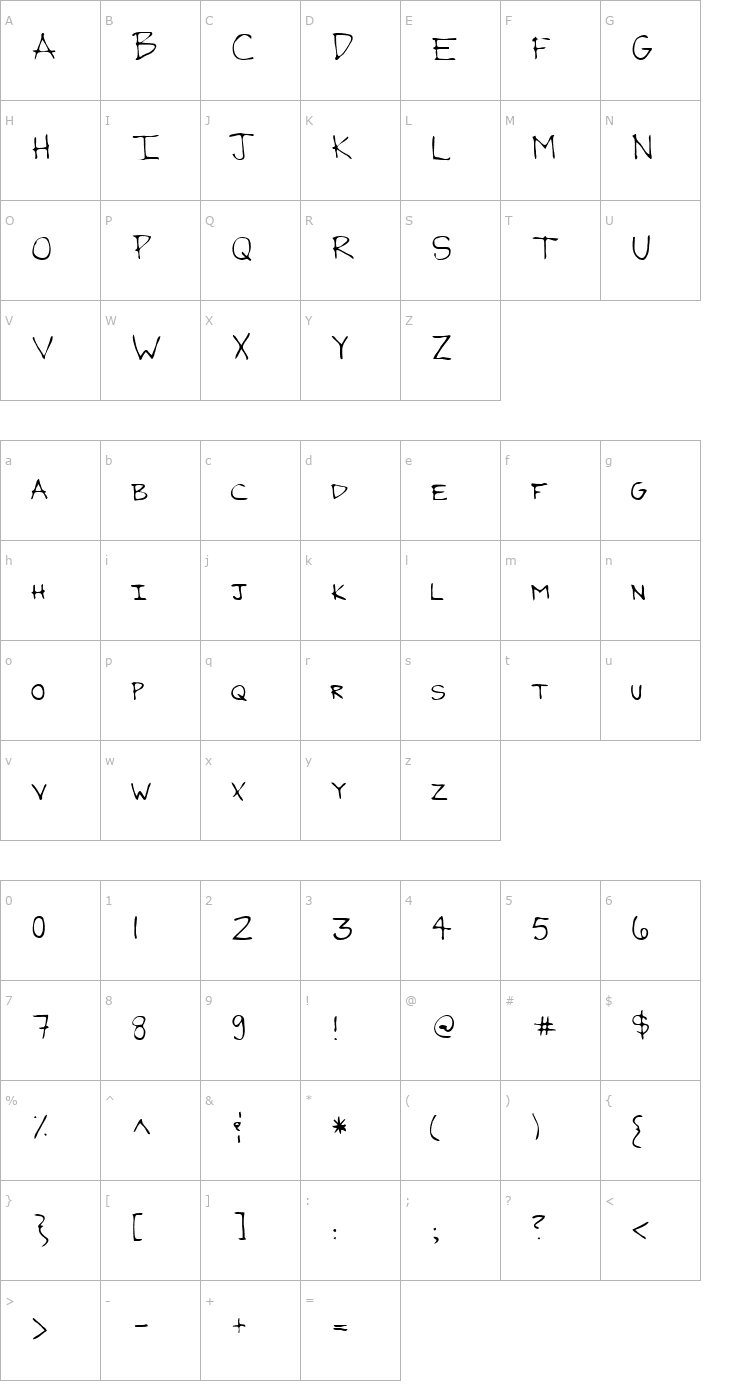 Character Map Macedo Regular Font