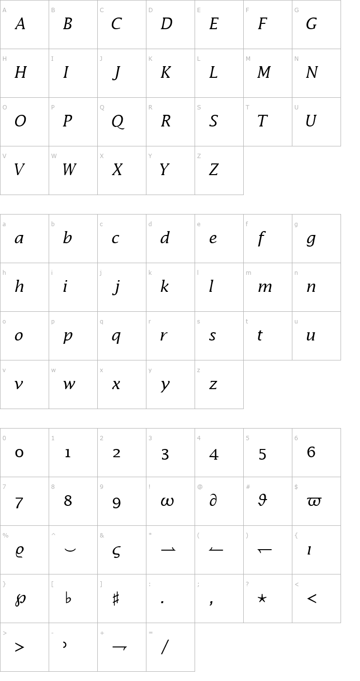Character Map MachadoMathAlternateExtSSK Font
