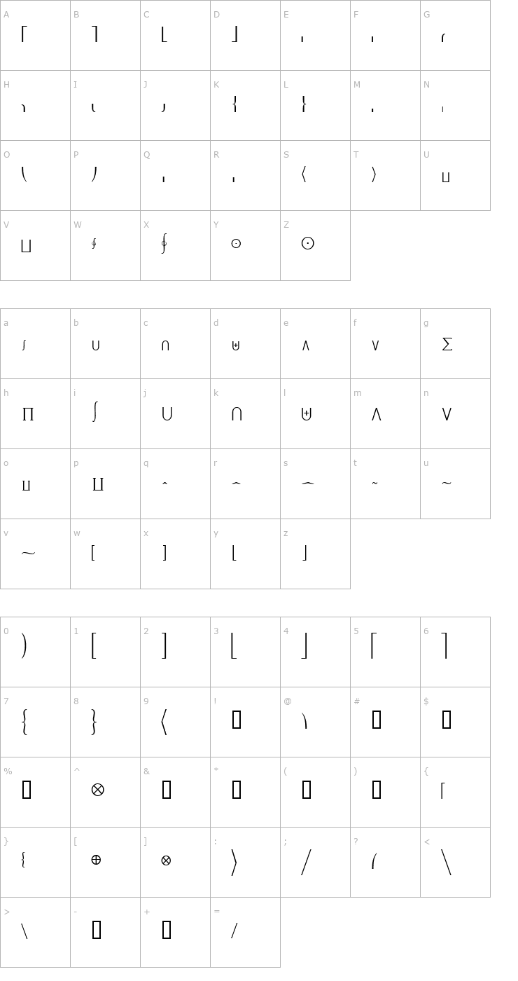 Character Map MachadoMathExtensionSSK Font