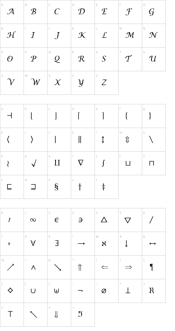 Character Map MachadoMathSymbolSSK Font