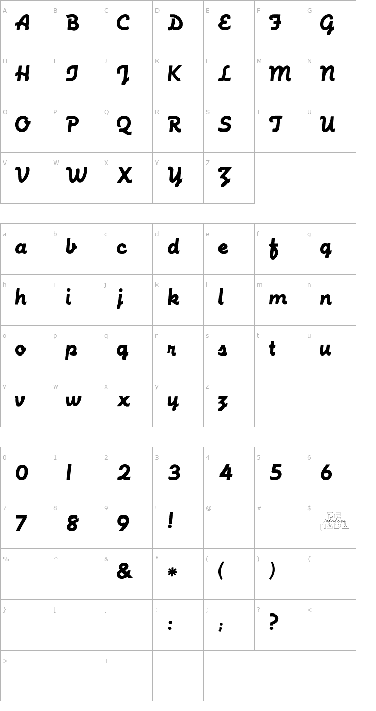 Character Map Machine Script Font