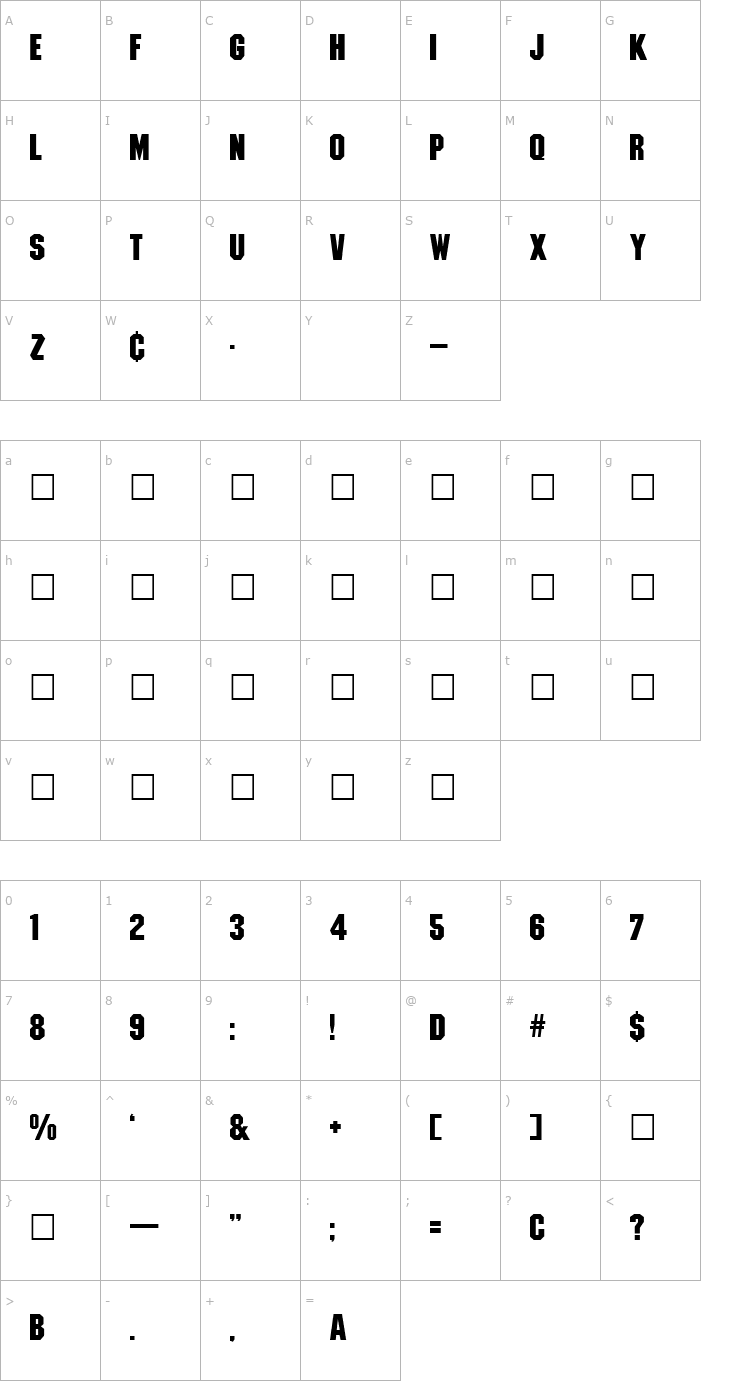 Character Map MachineBlock Font