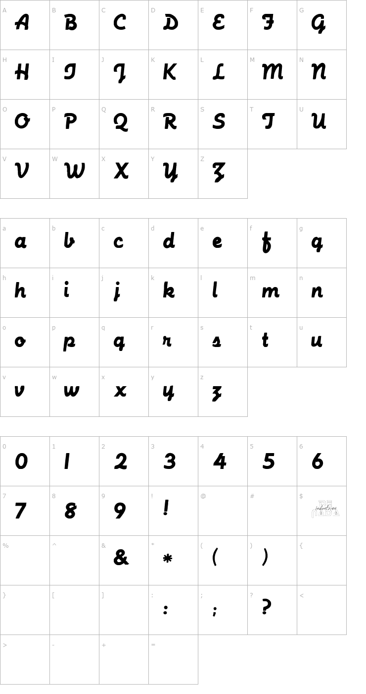 Character Map MachineScript Regular Font