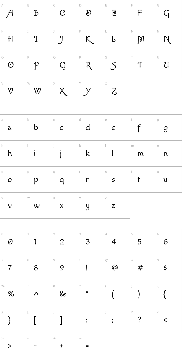 Character Map Macondo Swash Caps Font