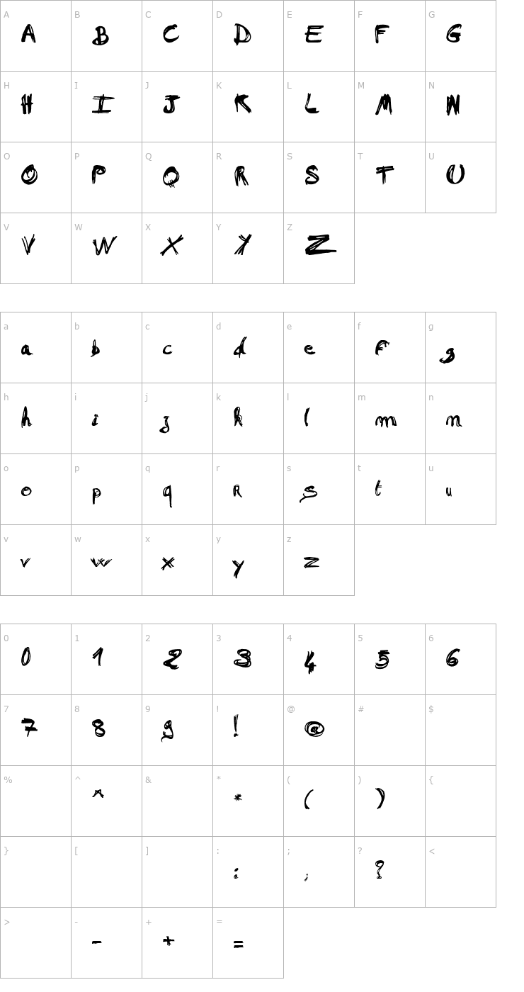 Character Map Mad a Fraf Font