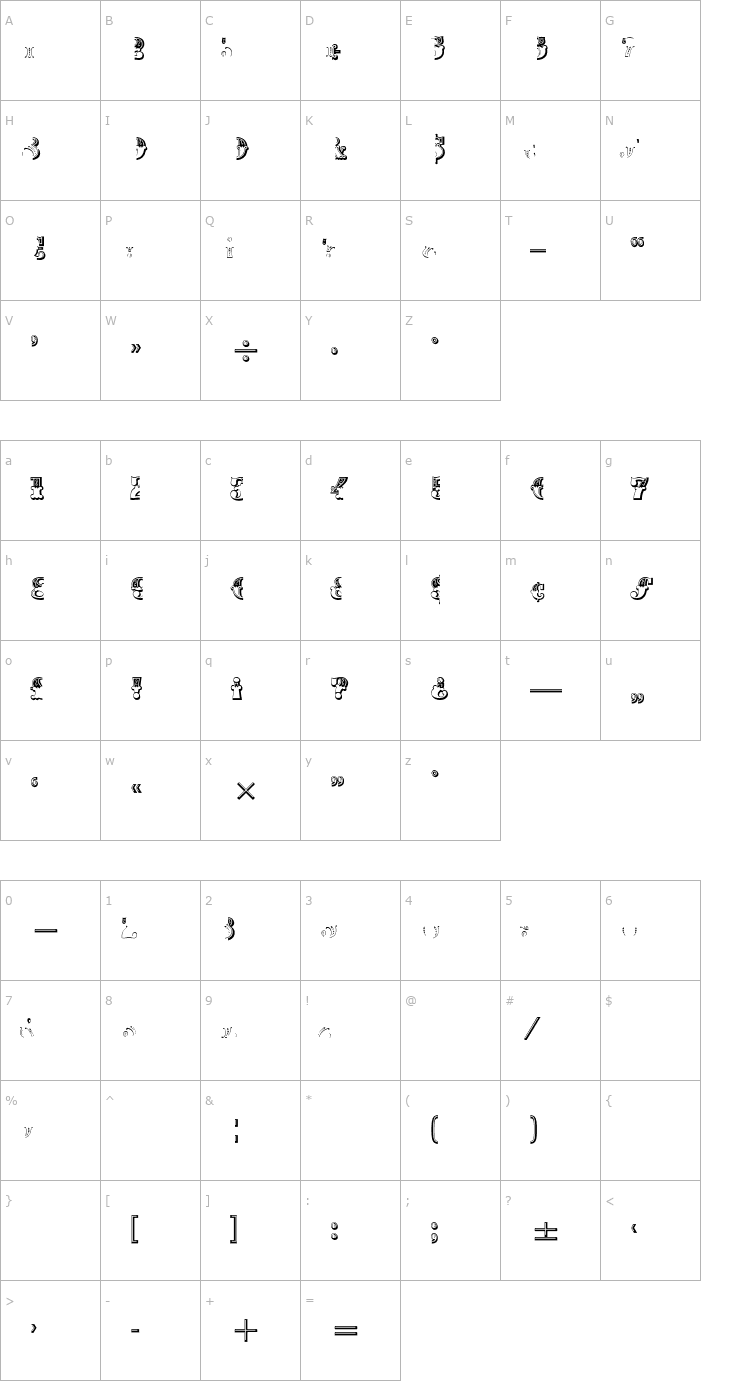Character Map Madame Numericals Font