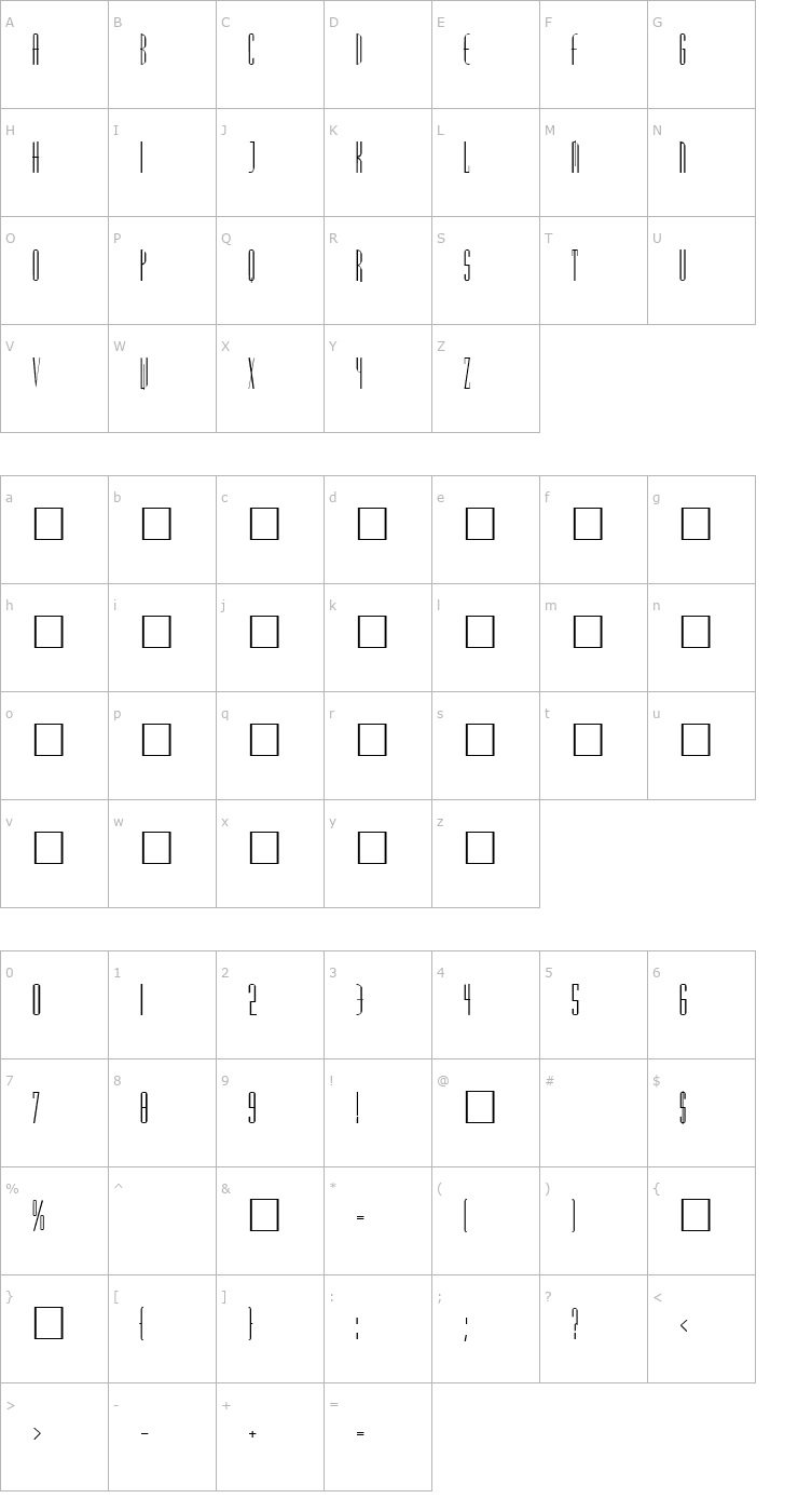 Character Map Madrid Font