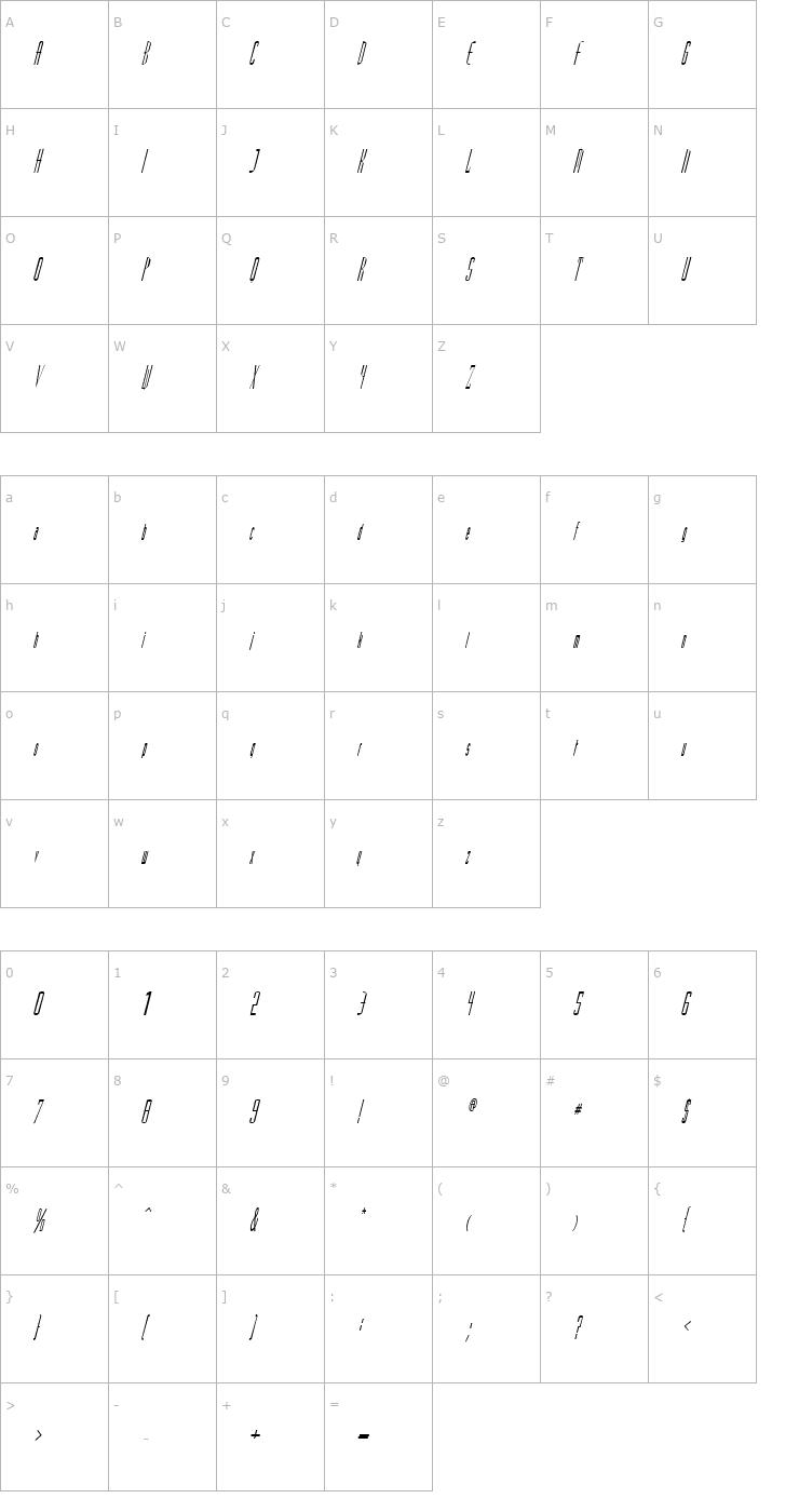 Character Map Madrid Italic Font