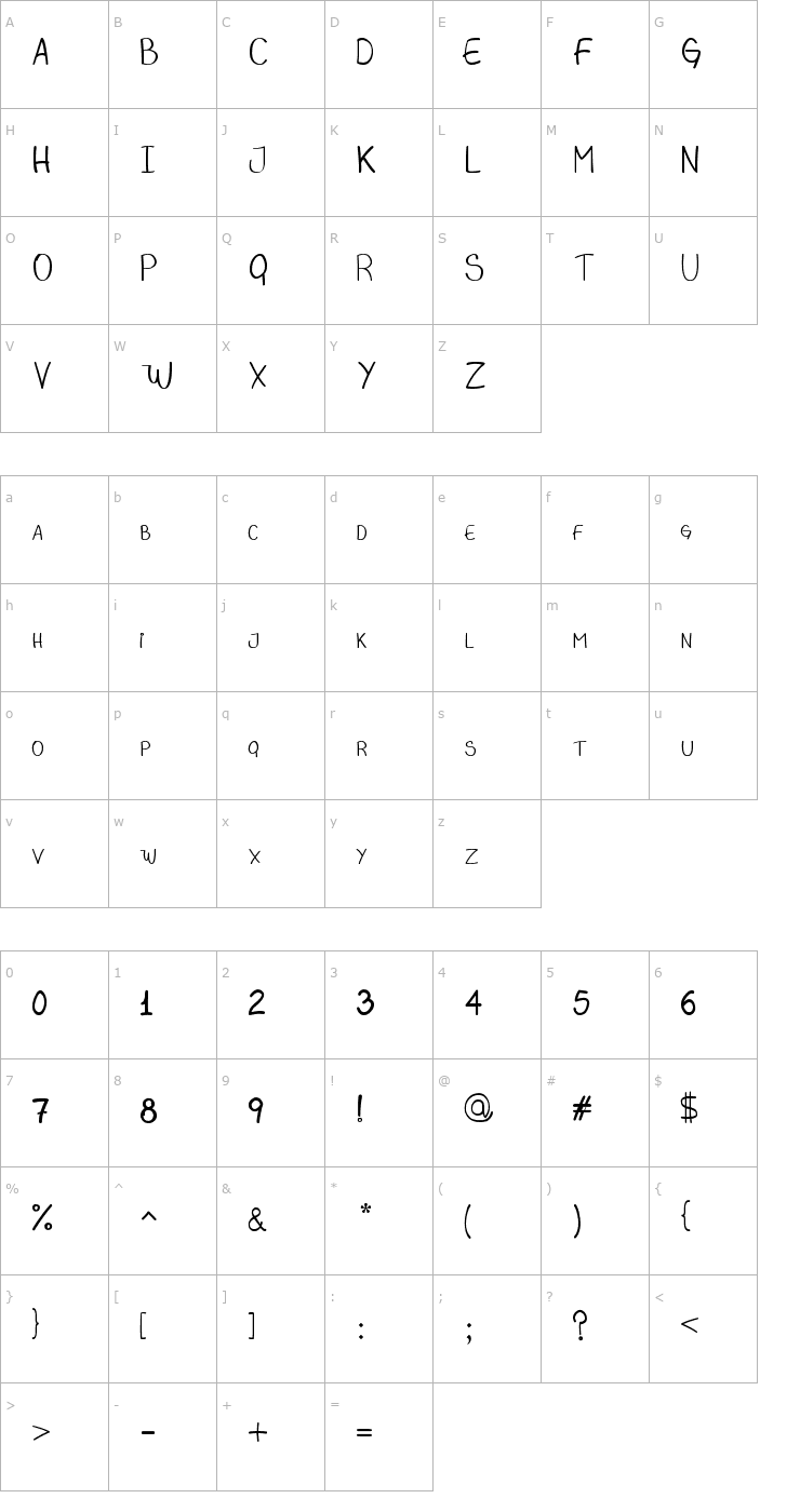 Character Map Magbis Font