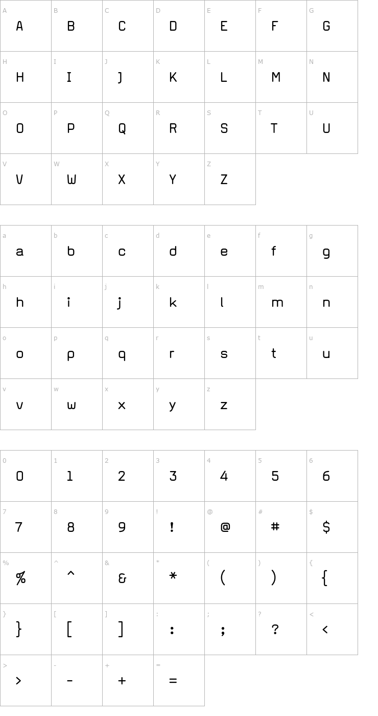 Character Map MagdaClean Font