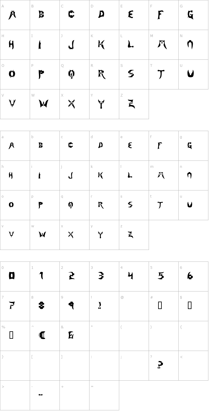 Character Map Magehunter Font