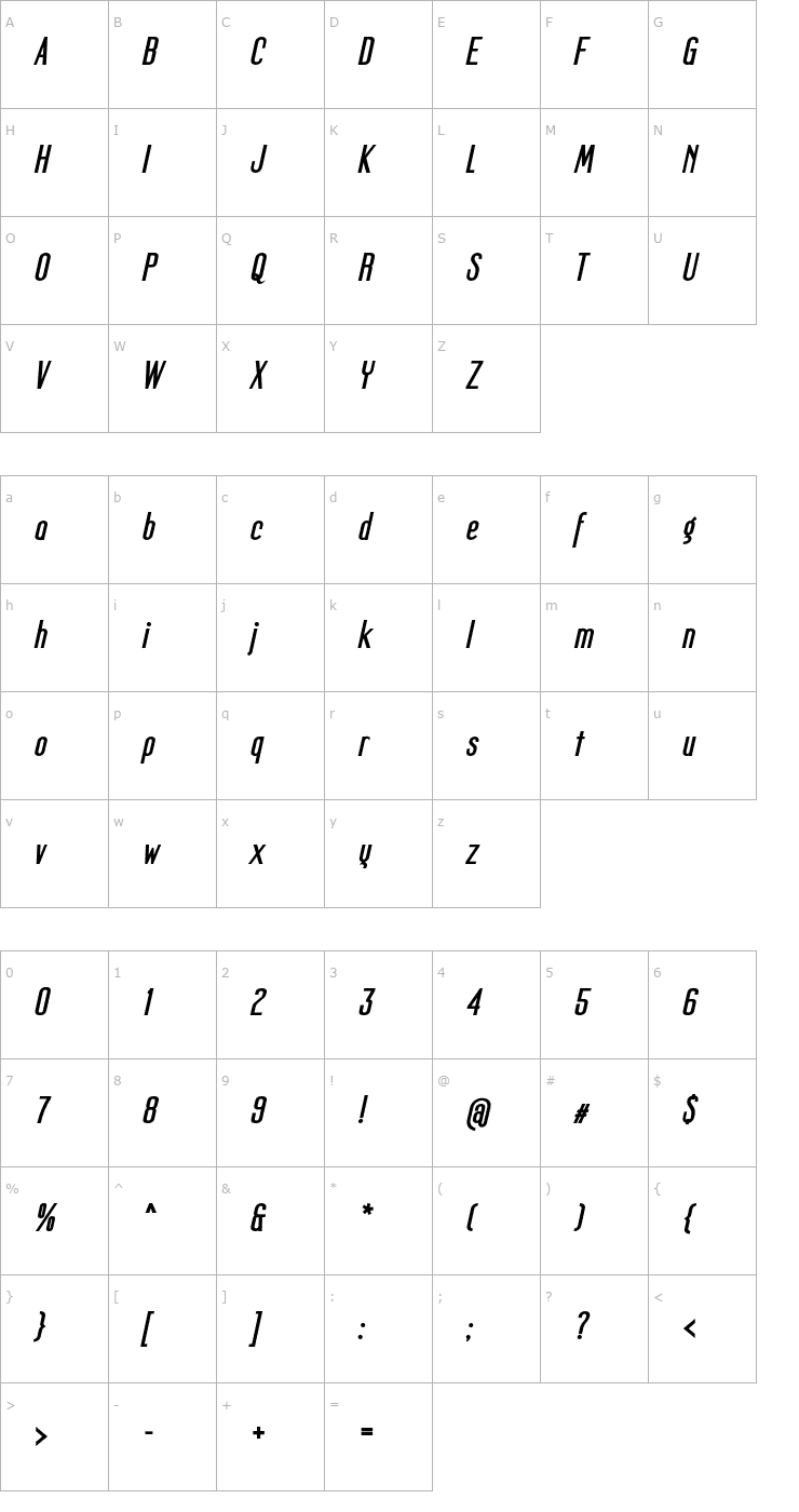 Character Map Mager Fat Italic Font