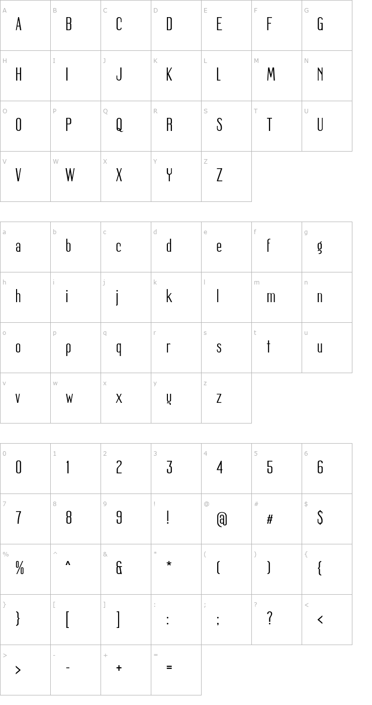 Character Map Mager Font
