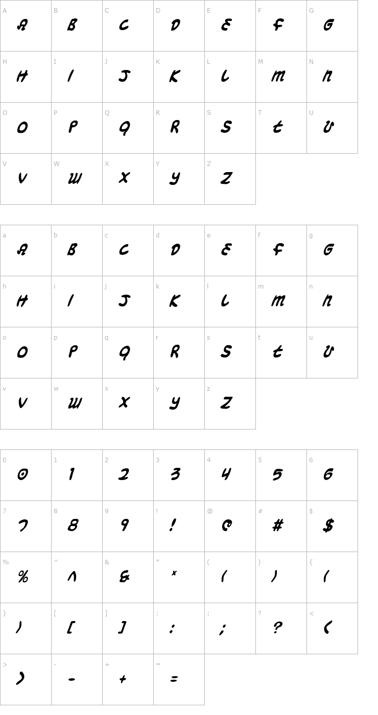 Character Map Magic Beans Condensed Italic Font
